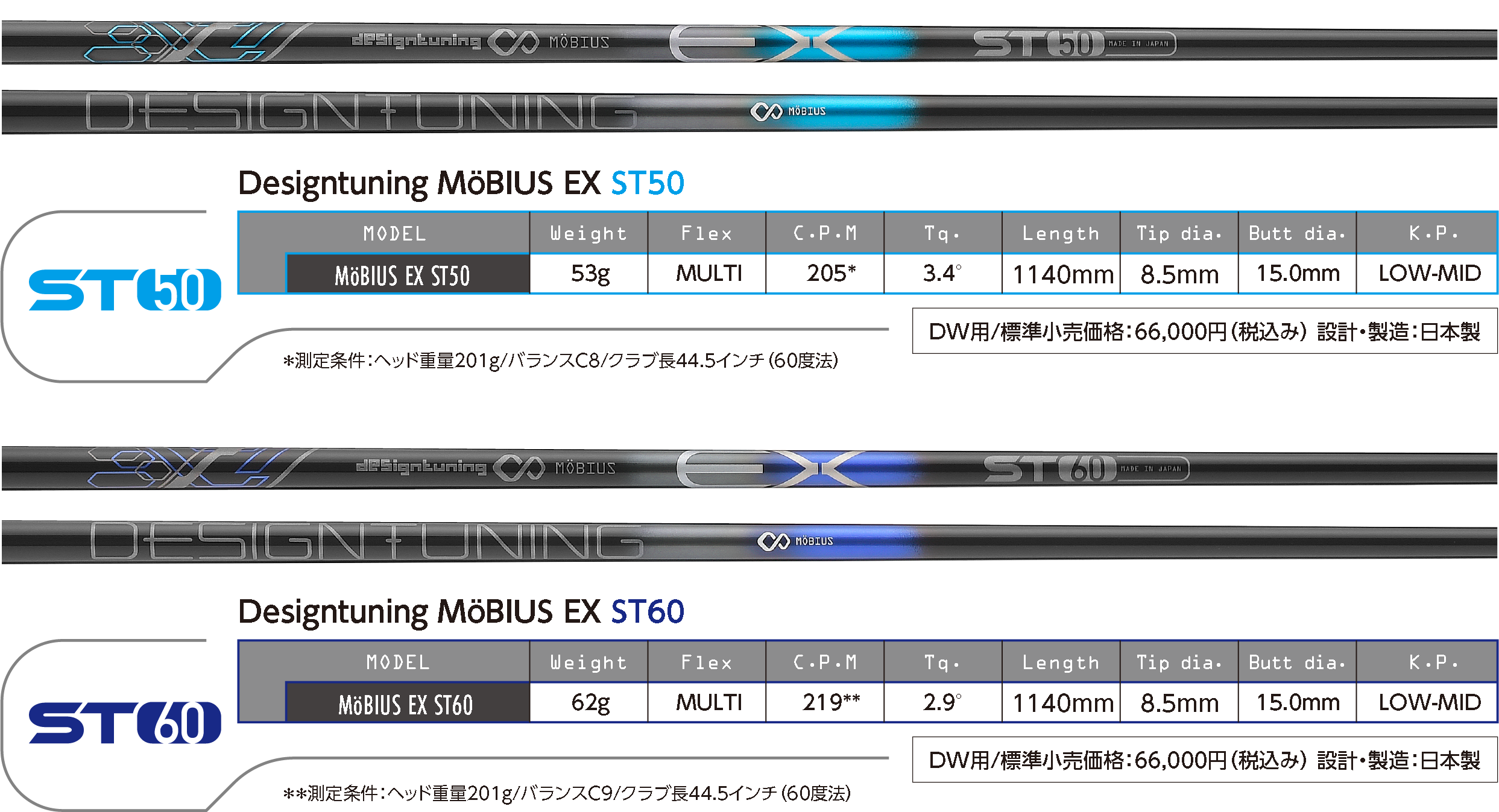 メビウスEXに最新モデル、EX ST50/ST60登場（オンライン販売 